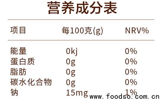 笑為鮮大白梨汽水
